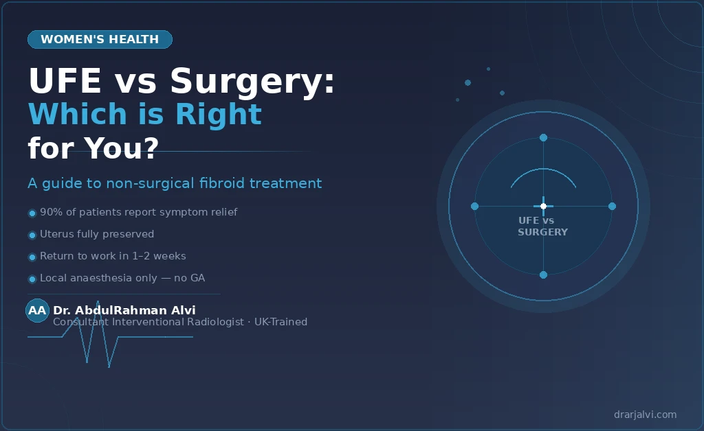 Uterine Fibroid Embolisation vs Surgery — Which is Right for You?