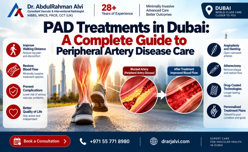 PAD Treatments in Dubai